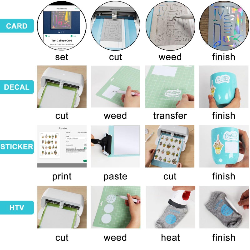 LOPASA Starter Kit Compatible with Cricut Joy Xtra Machine, Extra Bundle for Beginners, 8.5 x 12 Xtra Size Accessories and Supplies for Newbies, All Essential Tools and Material(Complete Bundle) - Image 4