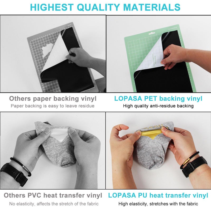 LOPASA Starter Kit Compatible with Cricut Joy Xtra Machine, Extra Bundle for Beginners, 8.5 x 12 Xtra Size Accessories and Supplies for Newbies, All Essential Tools and Material(Complete Bundle) - Image 5