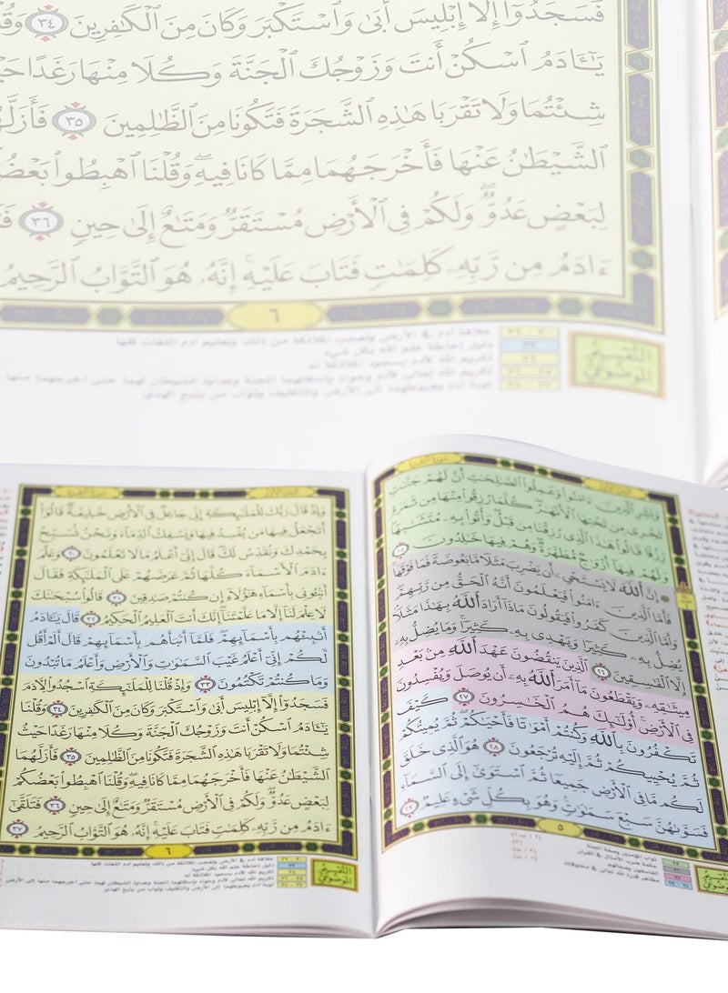 Surat Al-Baqara in the Ottoman drawing, with its margins, the thematic division, and Al-Saadi's interpretation, 17x24 - Image 3