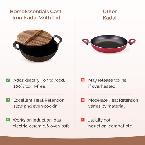 Home Essentials HomeEssentials Cast Iron Kadai with Wooden Lid | Pre Seasoned Iron Kadai with Handles and Flat Base | Iron Wok for Cooking | Uncoated Kadai for Electric Induction (25cm) - Image 3