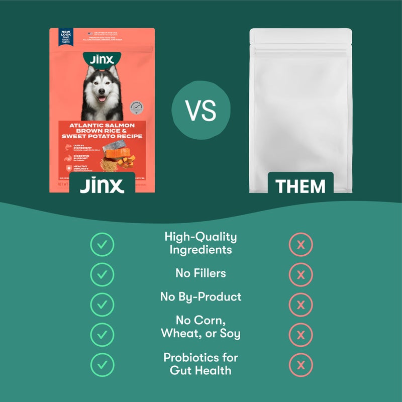 Jinx Premium Dry Dog Food, for All Life-Stages - Real Salmon, Brown Rice & Sweet Potato Kibble with Superfoods for Immune Support & Probiotics for Digestive Support - No Fillers â€“ 4lb - Image 5