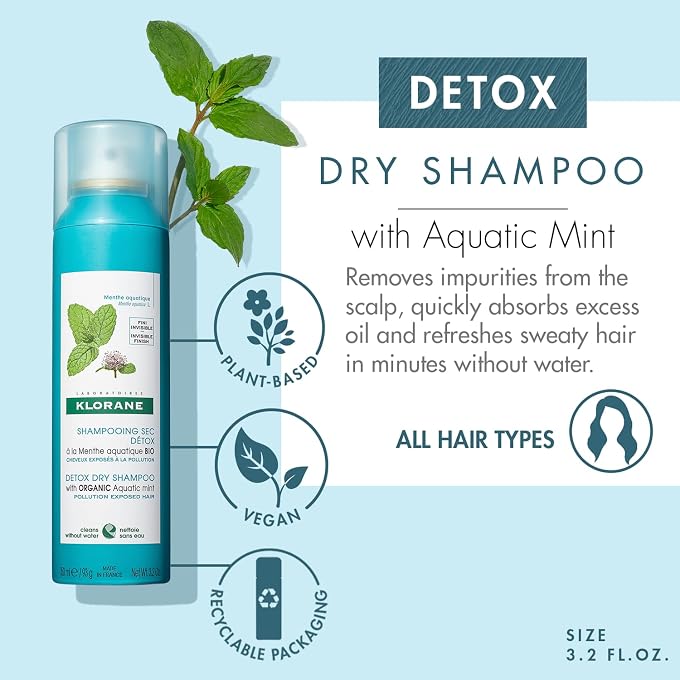 Klorane Aquatic Mint Detox Dry Shampoo 150Ml - Image 2