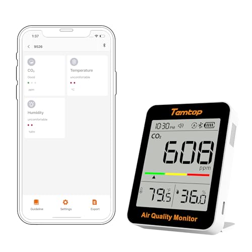 Temtop CO2 Monitor Indoor Air Quality Monitor with BLE App Connectivity, Portable CO2 Meter, CO2, Temperature, Humidity for Home, Office, or School - Image 1