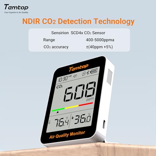 Temtop CO2 Monitor Indoor Air Quality Monitor with BLE App Connectivity, Portable CO2 Meter, CO2, Temperature, Humidity for Home, Office, or School - Image 2