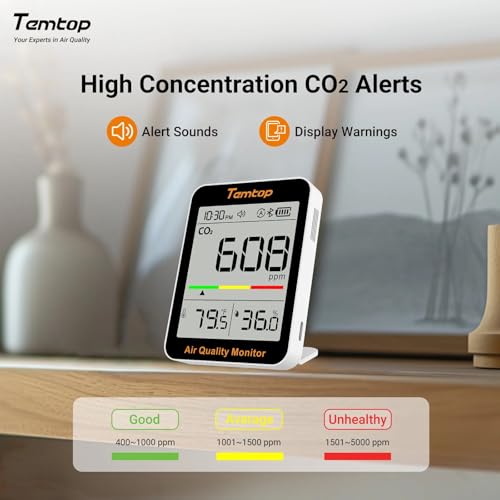 Temtop CO2 Monitor Indoor Air Quality Monitor with BLE App Connectivity, Portable CO2 Meter, CO2, Temperature, Humidity for Home, Office, or School - Image 5