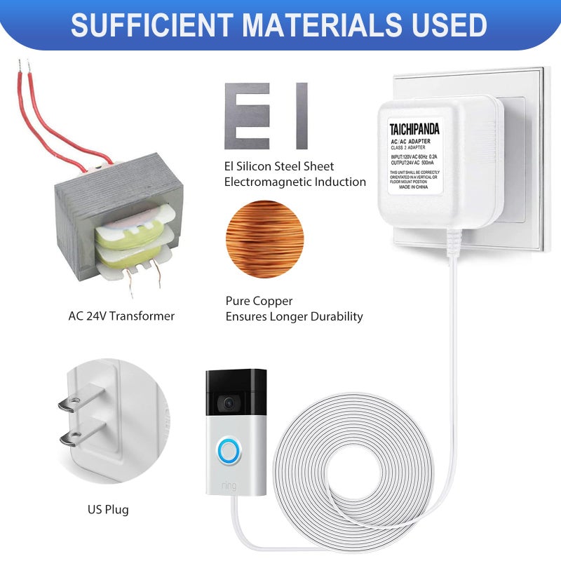 TAICHIPANDA 24 Volt Transformer, C Wire Adapter for Nest Honeywell Ecobee and Sensi Thermosta Doorbell Transformer for Nest Hello Doorbell and Any Doorbells Require 24V Power Supply - Image 2