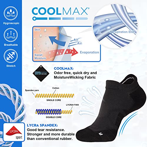 Hylaea Low Cut Athletic Running Socks for Men & Women (3 Pairs Black, Medium) - Image 2