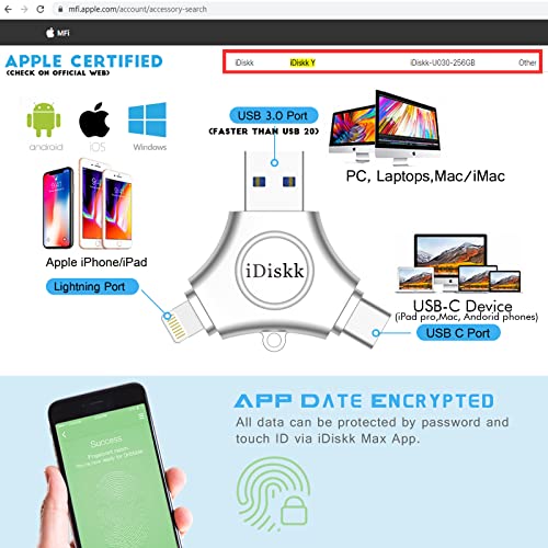 iDiskk 256GB App-le Certified Flash Drive Photo Vault for iPhone 15 USB C iPad Pro Android Samsung Flash Drive for iPhone Photo Storage Stick iPad pro Photo Stick for iPhone and Computer - Image 2