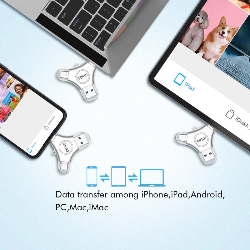 iDiskk 256GB App-le Certified Flash Drive Photo Vault for iPhone 15 USB C iPad Pro Android Samsung Flash Drive for iPhone Photo Storage Stick iPad pro Photo Stick for iPhone and Computer - Image 5