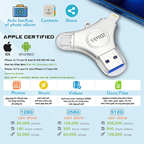 iDiskk 256GB App-le Certified Flash Drive Photo Vault for iPhone 15 USB C iPad Pro Android Samsung Flash Drive for iPhone Photo Storage Stick iPad pro Photo Stick for iPhone and Computer - Image 3