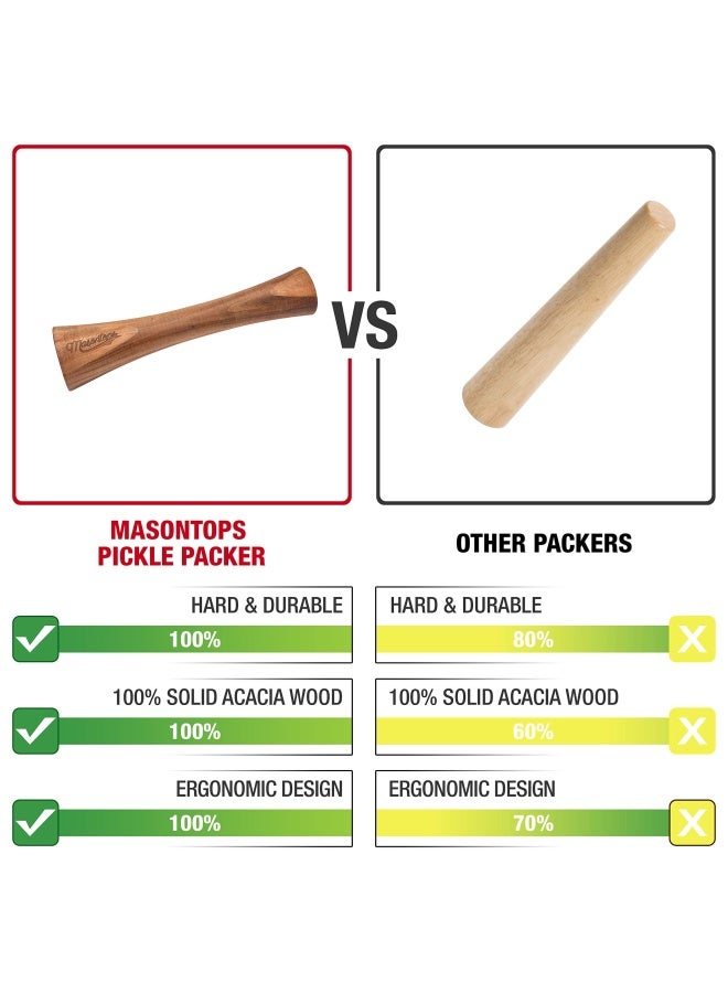 Masontops Pickle Packer Acacia Wood Vegetable Fermentation Tamper Cabbage Sauerkraut Pounder Fermenting Food Tool - Image 2