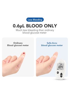 SINOCARE Posted by sinocare Blood Glucose Meter Sizes:17.5*16.3*5  - Image 4