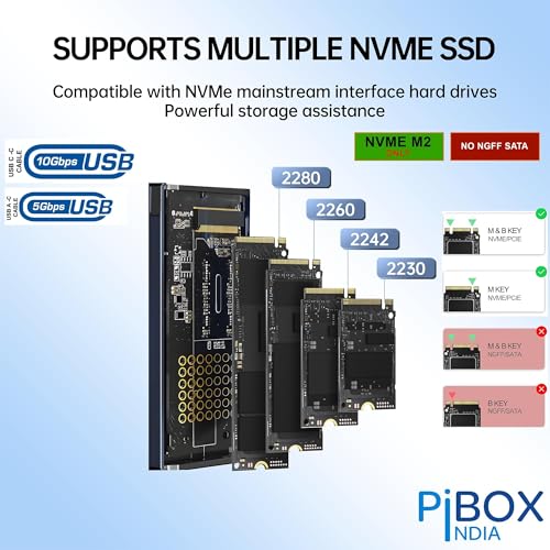 pibox India صندوق PiBOX India NVME M2 مع مروحة، صندوق SSD - USB 3.2 10Gbps، علبة M.2 NVMe بدون أدوات، قارئ PCI-E NVMe، USB-C، يدعم مفاتيح M و B&M، 2230/2242 - Image 3