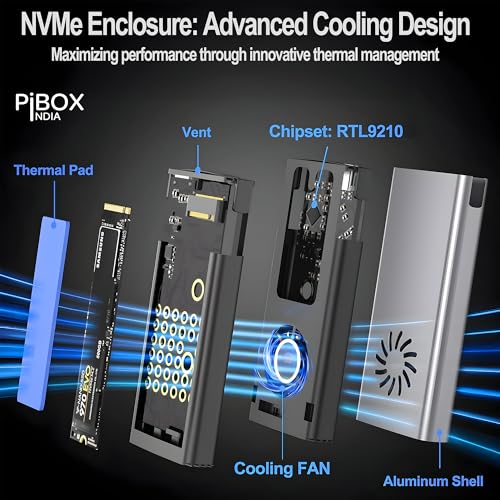 pibox India صندوق PiBOX India NVME M2 مع مروحة، صندوق SSD - USB 3.2 10Gbps، علبة M.2 NVMe بدون أدوات، قارئ PCI-E NVMe، USB-C، يدعم مفاتيح M و B&M، 2230/2242 - Image 4