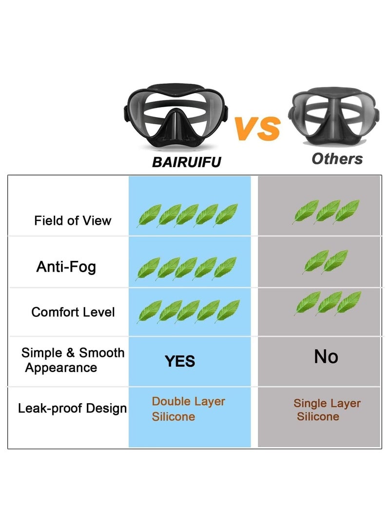 general Snorkel Mask, Food-Grade Silicone Snorkel Set Anti Fog Tempered Glass Scuba Mask, Snorkeling Gear for Adults - Image 3