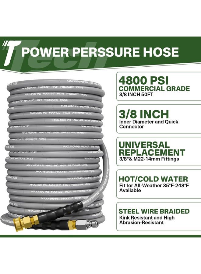 TechSweepPro Pressure Washer Gun and Hose - Image 2