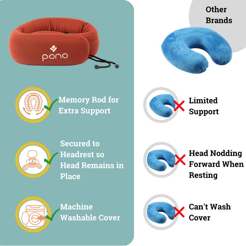 Pono Neck Cradle Travel Pillow (Patented): Memory Foam, Ergonomic 360Â° Adjustable Support, Prevents Head Nods. Infinity Shape Fits All Adults. Foldable Design for Easy Portability (Amber Blaze) - Image 4