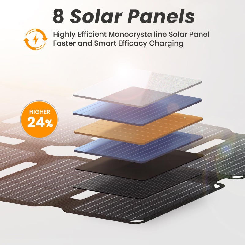 FlexSolar 25W Ultra-Portable Solar Panel Charger with Quick Charge, USB-A & USB-C Ports, Ultra-Lightweight for Outdoor Emergency Power, Backpacking, Hiking, and Camping - Image 2