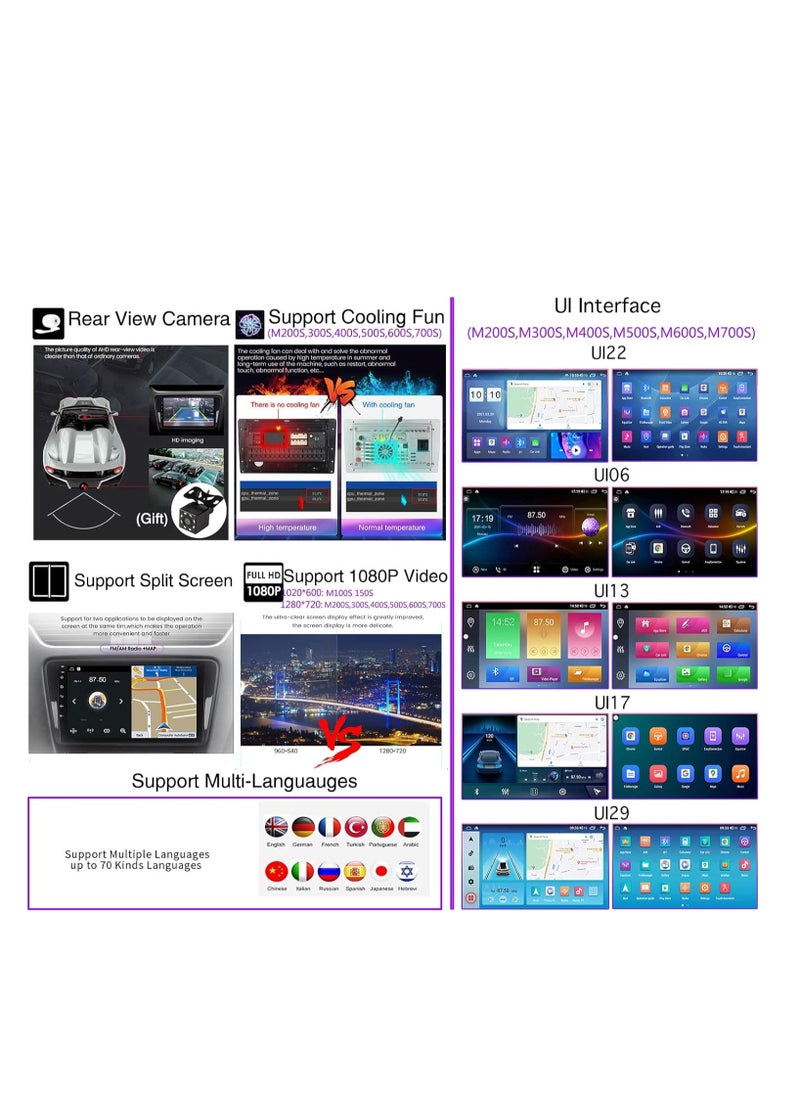 Car Radio Multimedia Player with Backup Camera for Honda City 2014-2017 Android 11 Car Stereo 9" Support Bluetooth Navigation GPS/Carplay/Wifi/4G/SWC/DSP
