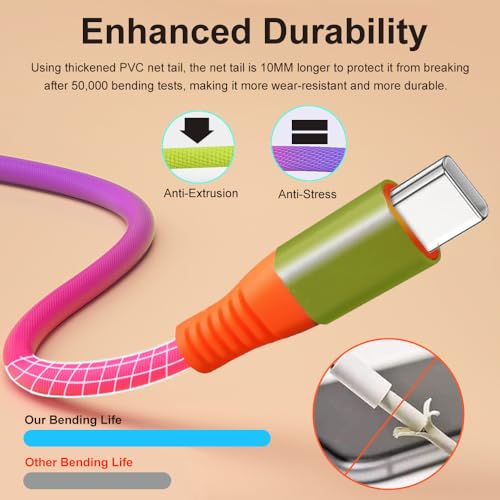 KINDRM Carplay Cable for iPhone 15 16 Pro Max Plus, 6.6ft Colorful Gradual Braided USB A to Type C Fast Charging Cord USB C Charger for iPhone 16 15 Pro Max, iPad Pro, iPod Air, Samsung S24 S23 S22, LG More - Image 2