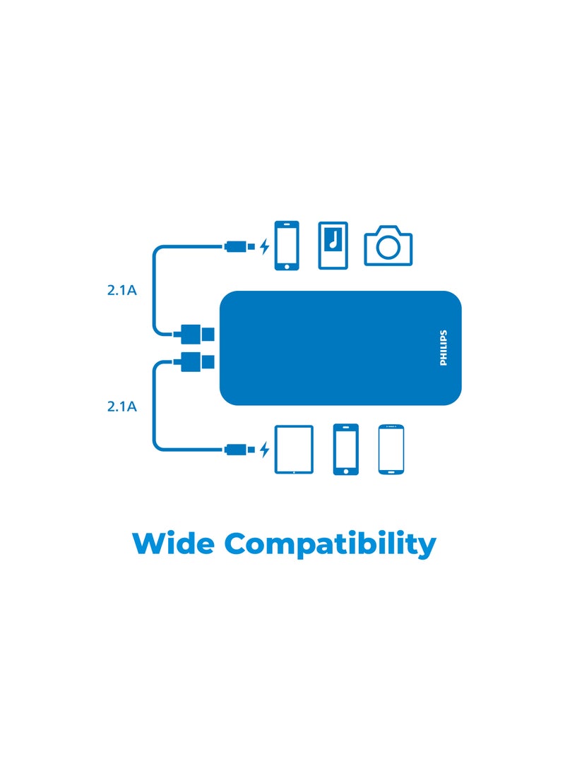 Philips 10000 mAh Compact Power Bank with Dual USB A And USB-C Port(Input), Black - Image 3
