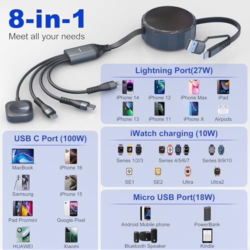 Ardaddyn Multi Charging Cable for Apple Watch Charger - 4 in 1 Retractable Cable Portable Charger Cable with Lightning/Micro/Type C/iWatch for iPad, Tablets, 100W iPhone Retractable Multi Charging Cord - Image 3