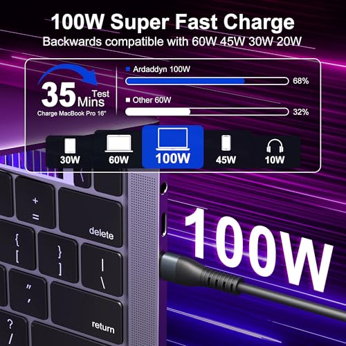 Ardaddyn Multi Charging Cable for Apple Watch Charger - 4 in 1 Retractable Cable Portable Charger Cable with Lightning/Micro/Type C/iWatch for iPad, Tablets, 100W iPhone Retractable Multi Charging Cord - Image 4