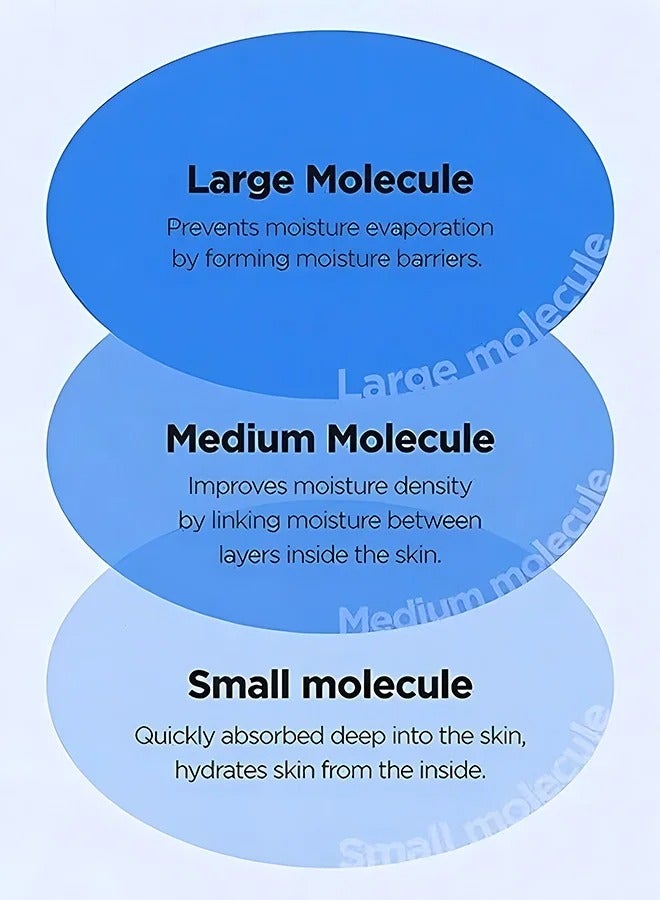 إيلهو جل واقي شمسي مائي بحمض الهيالورونيك 50 مل، يحتوي على مركبات كيميائية (SPF50+ PA++++) لحماية البشرة من أشعة الشمس، يمكن دمجه بشكل مثالي في البشرة تحت المكياج أيضًا، مثالي لجميع أنواع البشرة - Image 4