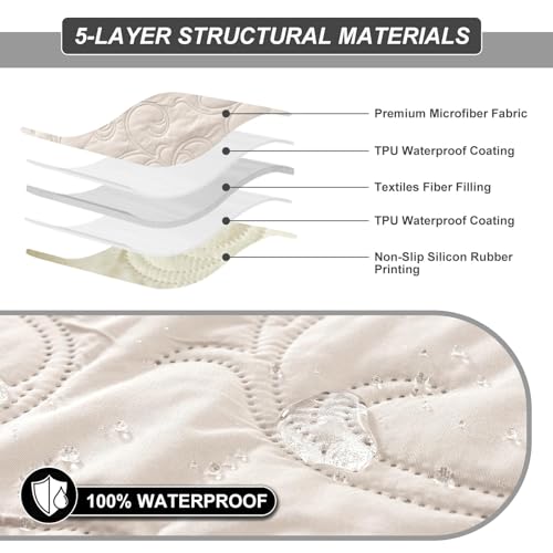 YUEANG 100% Waterproof Recliner Chair Cover, Recliner Chair Covers for Reclining Chair, Non-Slip Fabric Recliner Couch Cover for Living Room, for Pets Kids Protector, Washable (Beige, 30") - Image 4
