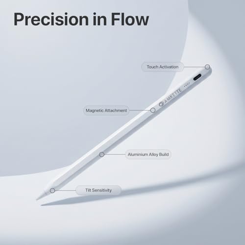 Amkette iPad Pencil Stylus | Premium Stylus Pen with Palm Rejection, Tilt Sensitivity, Magnetic Attachment & Type-C Charging, Sleek Aluminium Build, Compatible with iPad (2021 & Later)(White) - Image 2