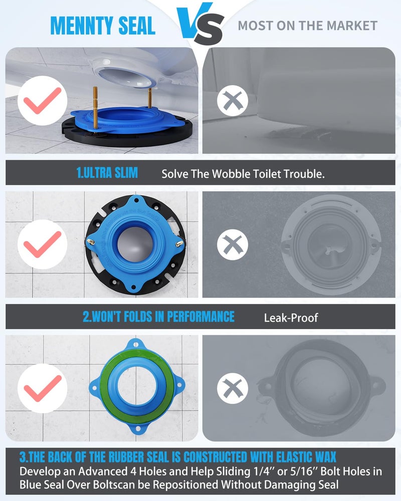 MENNTY Toilet Flange Repair Kit with Flange & Elastic Wax Ring for Toilet Install, Toilet Ring Seal, Rubber Toilet Gasket Seal Replacement Kit Include Hardware Nuts, Washer, Bolts and Bolt Caps - Image 5