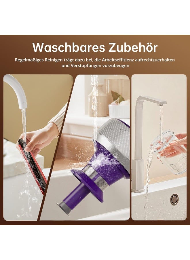 Jimmy Jv35 Mattress Vacuum Cleaner,700W Anti Dust Mite Bed Vacuum Cleaner With Uv Light Sterilization,14 Kpa Suction Power Corded Handheld Vacuum With Hepa Filter For Bed,Sofa,Pillows And More,Purple - Image 2