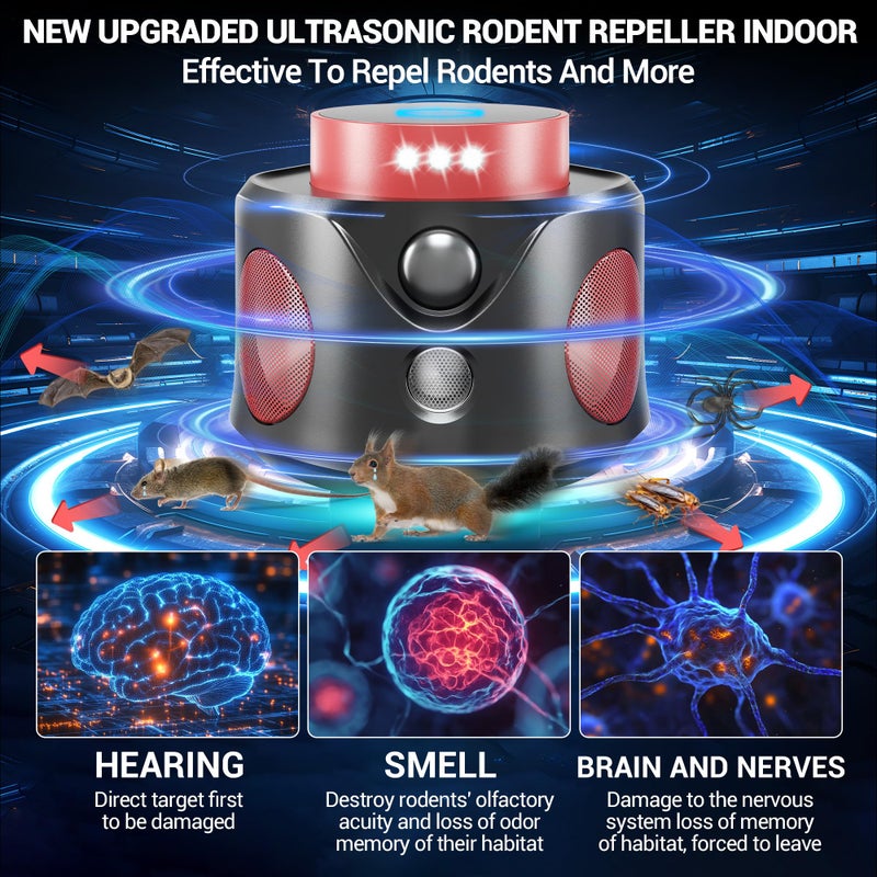 XMUNIHA Mouse Repellent Ultrasonic Plug in, Mice Repellent Indoor Ultrasonic Pest Repeller 2026 Upgraded, 360Â° Ultrasonic Rodent Repellent with PIR Sensor & LED Strobe Light for Indoor - Image 5