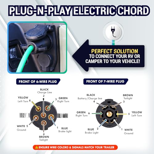 LATCH.IT 7 Pin to 6 Pin Trailer Adapter V2.0 | Weatherproof 7 pins to 6 pin Trailer Cable | Wire Stretches up to 8-feet! | 6 Pins to 7 Pin Trailer Adapter | Perfect Solution for Your Towing Rig - Image 2