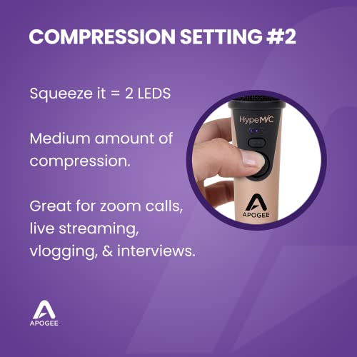 Apogee Hype Mic - USB Microphone with Analog Compression for Capturing Vocals and Instruments, Streaming, Podcasting, and Gaming - Image 5