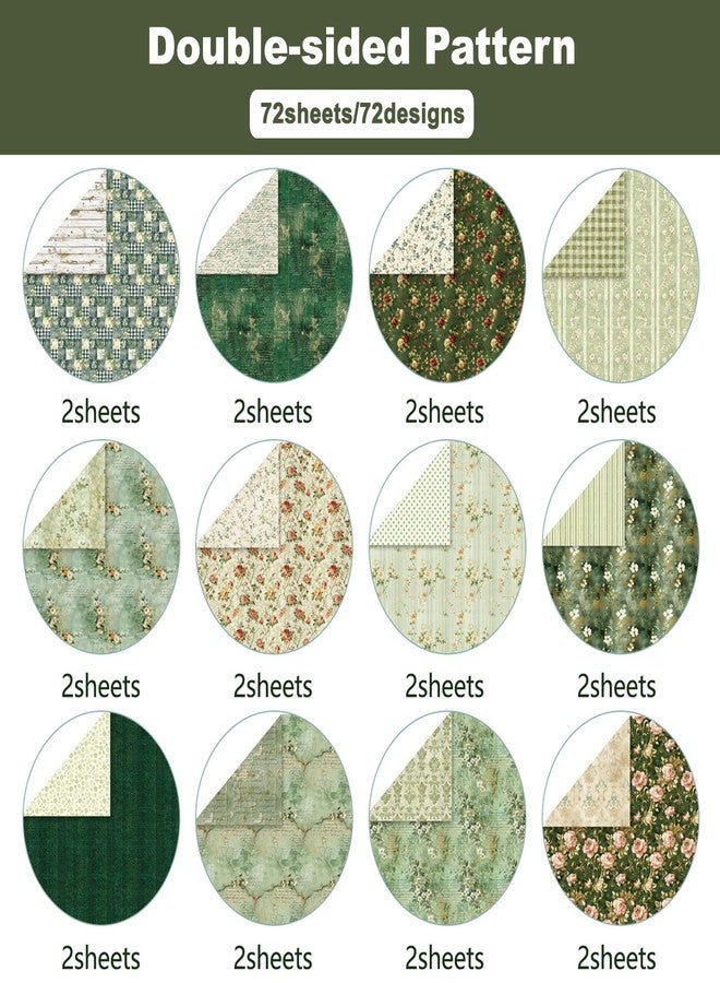MIATTCLD Scrapbook Paper 6x6 in Double Sided Decorative Paper, 72 Sheets/72 Designs Floral Patterned Craft Papers for Scrapbooking Card Making Journaling Decor (A) - Image 3