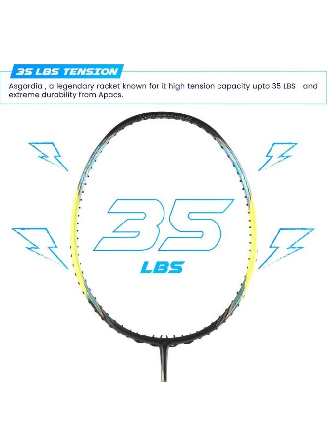Apacs apacs Counter Attack (73G, 35LBS) Green, Black Unstrung Badminton Racquet  (Pack of: 1, 73 g)  - Image 4