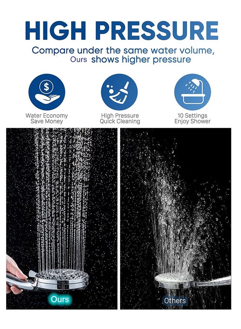 رأس دش محمول مزود بفلتر طلاء كهربائي مع 10 مستويات لضبط رذاذ الماء، رأس دش محمول للتدليك المائي وتنظيف أحواض الاستحمام والحمامات والزوايا والبلاط والحيوانات الأليفة. - Image 4