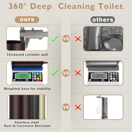 Hioflyme Bronze Toilet Brush and Holder Set, Stainless Steel Toilet Brush for Bathroom,Heavy Duty Bronze Toilet Bowl Brush and Holder,Deep Cleaning Modern Toilet Cleaner Brush -Space Saving, Covered Brush - Image 4