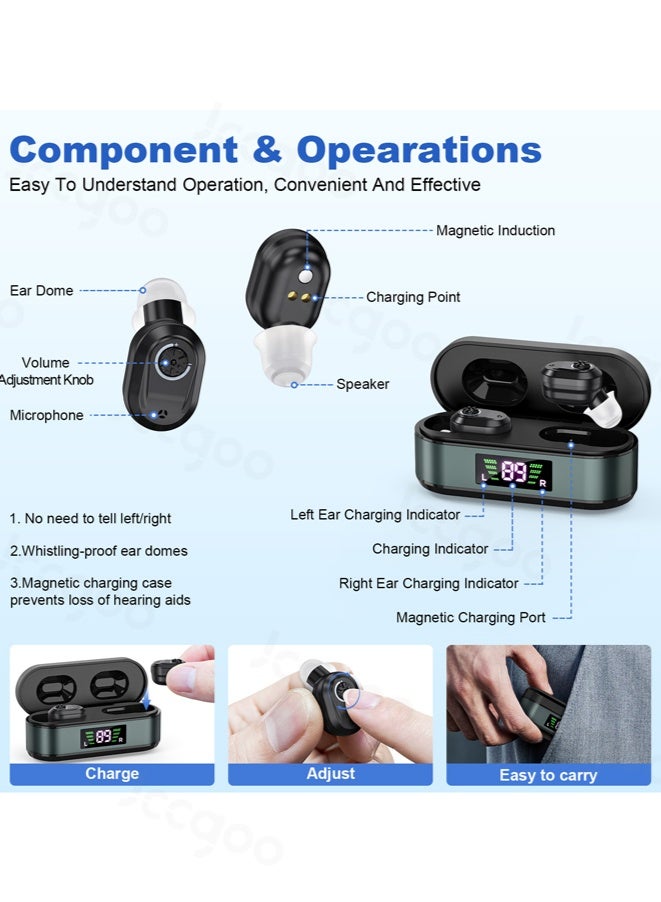 Jccgoo Rechargeable Hearing Aids with Charging Case, Ear Hearing Machine 100 Hours Backup Hours, Hearing Amplifier with Noise Cancelling, Near Invisible - Image 2