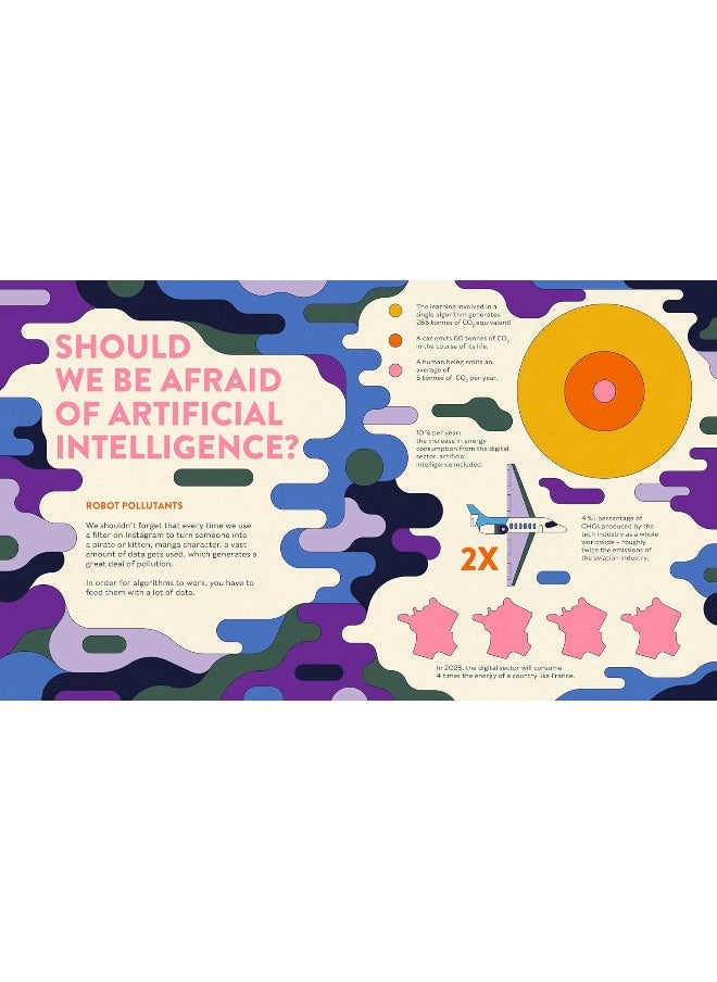 null - Welcome to AI: What is Artificial Intelligence and how will it change our lives? - Image 1