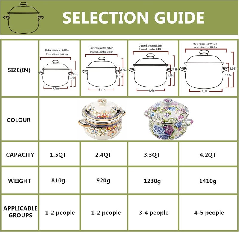 OLYTARU Retro Flower Enamel Stockpot with Lid,Stockpots for Cooking,Vintage Floral Stew Bean Simmer Pot with Handle, Kitchen Soup Pot, Safe for Induction Cookers, Gas Stove(Ivory-2.5QT) - Image 4