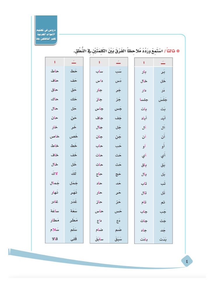 العربية للجميع - دروس فى تعليم اصوات العربية لغير الناطقين بها - Image 1
