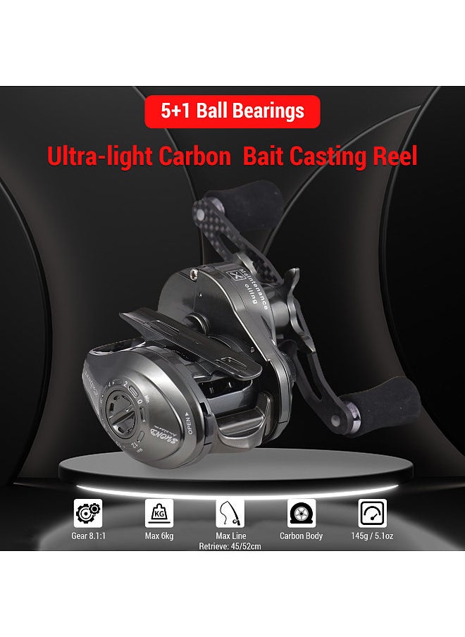 Bait Casting Reel Ultra-light Carbon Drop Wheel 5+1 High-speed 8.1:1 Gear 6kg Fishing Reel - pzsku/Z848AF5D3F0E3D3A07F54Z/45/_/1731568728/cd721bf3-d58e-4a13-bf9f-d97661585aeb