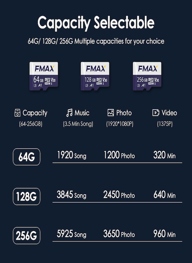 128GB Micro SDXC Memory Card Multiple storage options with high read speed for optimal performance Class 10 (U3/ V30/3D) TLC Nand flash card with 95MB/s read speed and 38MB/s write speed