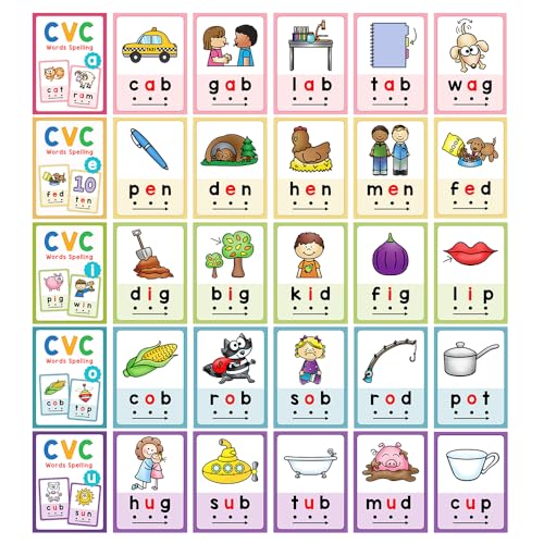 Lachilly Montessori CVC Words Flashcards Short Vowel Reading Letters Sorting Spelling Word English Cards CVC Beginning Phonics Word Builders Toddler Learning Toys 130 Words - Image 5