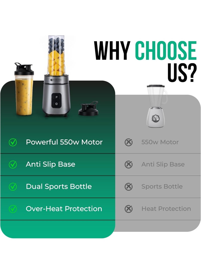 كاروسكي خلاط لتحضير العصائر بقوة 550 واط وسرعة عالية - زجاجتان سعة 600 مل للسفر، شفرات من الفولاذ المقاوم للصدأ، محرك نحاسي 100%، مفتاح تشغيل/إيقاف، قاعدة مانعة للانزلاق، قابس VDE، مثالي للعصائر والمشروبا - Image 4