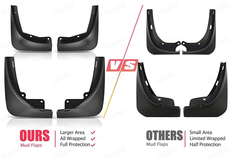 HUUSO Rubber Mud Flaps (Set of 4) Compatible with Volkswagen Polo (Type-1) 2010-2014 - Image 5