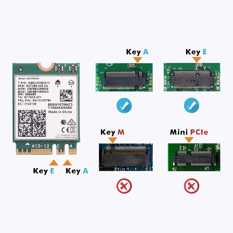 OKN AX210NGW DTK WiFi Card WiFi 6E Supports 6GHz, 2230, 2x2 AX+BT 5.3+Tri-Band, Includes RF Cable (11 inch), 5dBi High Gain Antennas and Low-Profile Brackets - Image 3
