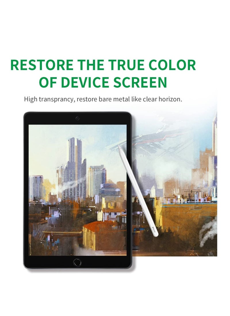 [2 Pack] Paper Screen Protector for iPad 10.2 inch (2021/2020/2019), Matte PET Paper Film for iPad 10.2 (9th / 8th / 7th Generation), Anti Glare Like Paper Screen Protector for Drawing, Writing